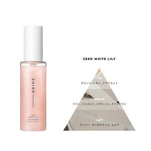 SHIRO“ラメ輝く”「ジェルパフューム」が25年夏に、サボンの香り×偏光