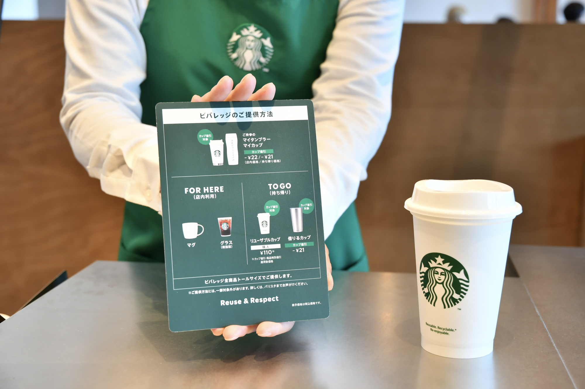 ビームスとスタバによるクリアカラーの決済キーホルダーが再販