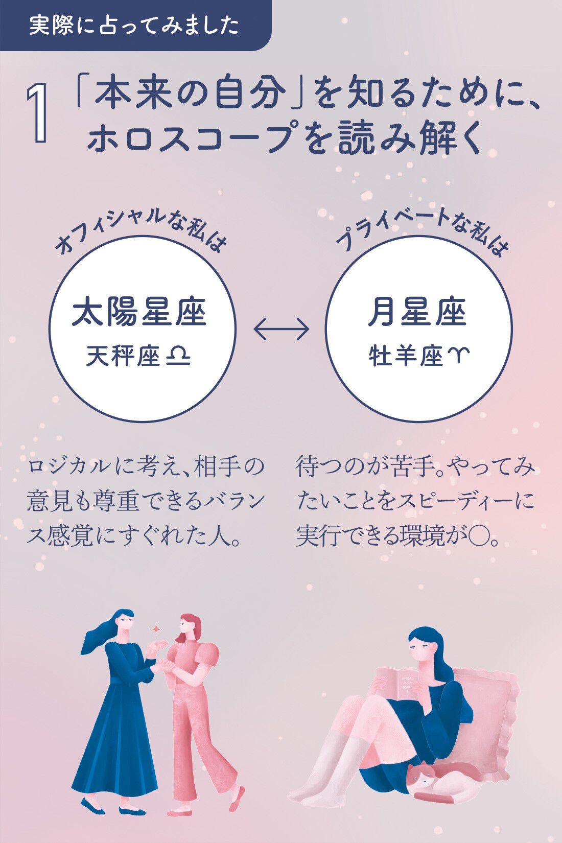 星のアドバイスで心の波を乗りこなす 星占い入門レッスン ［6回予約