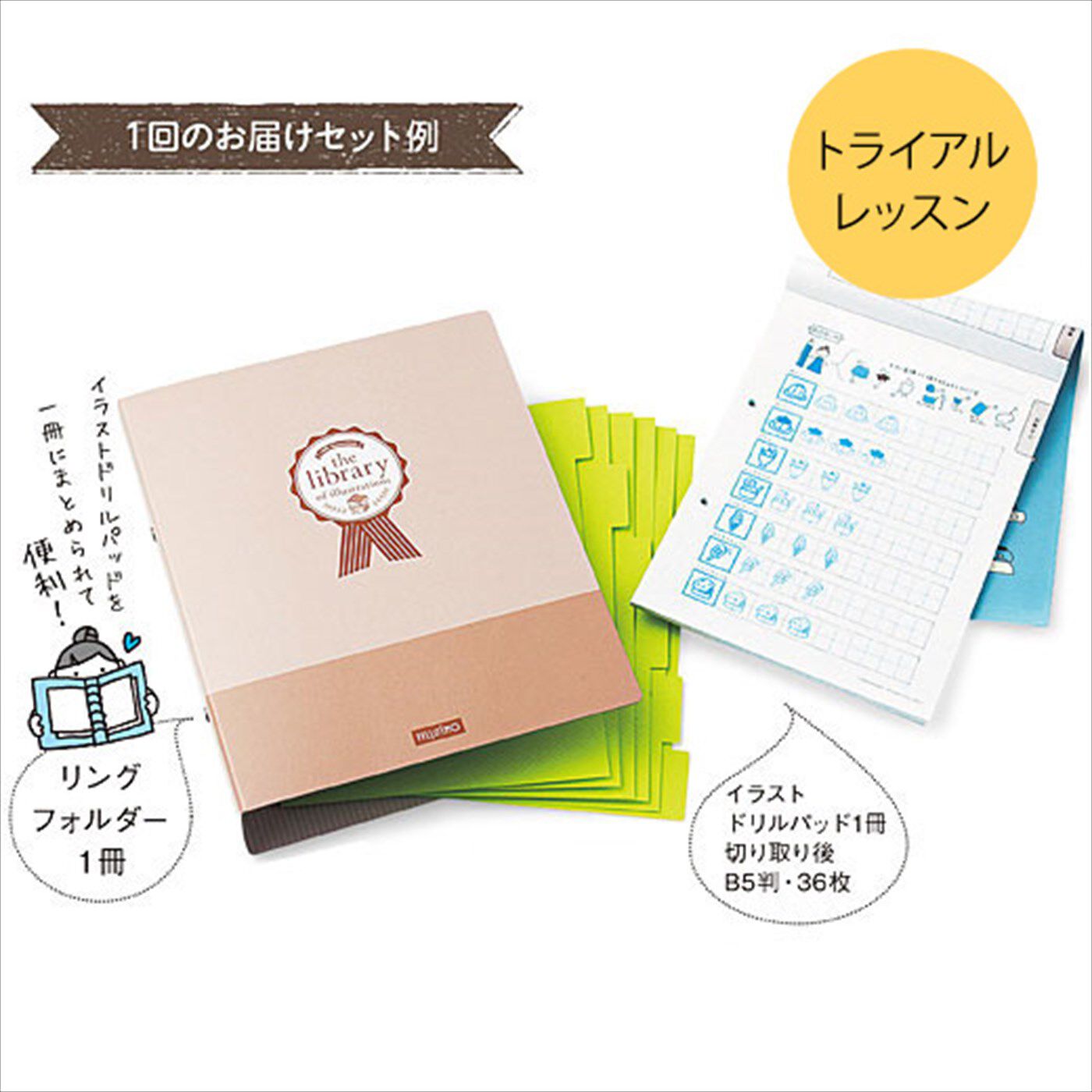 かわいい1000個のイラストがささっと描けるようになっちゃうプログラム