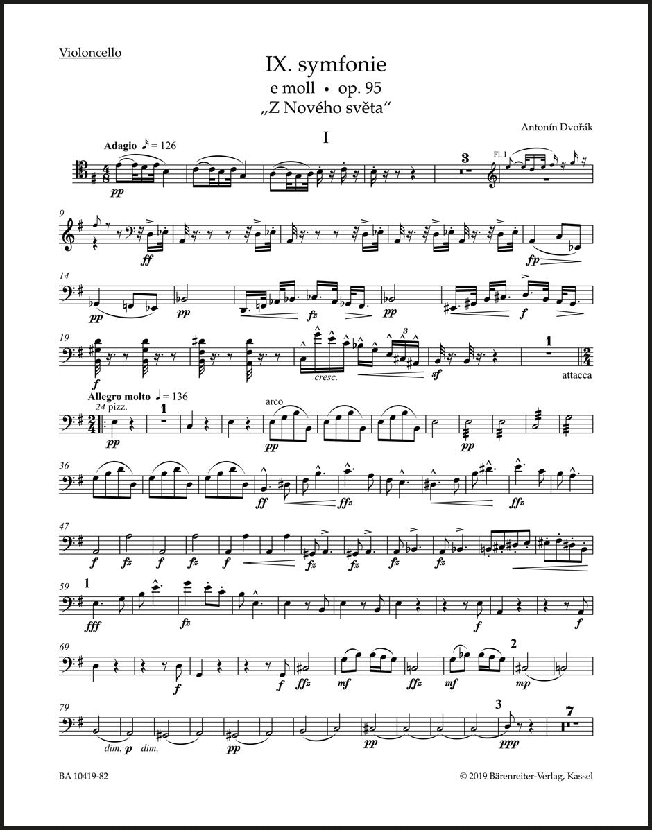 Dvořák: Symphony No. 9 in E Minor, Op. 95 – Ficks Music