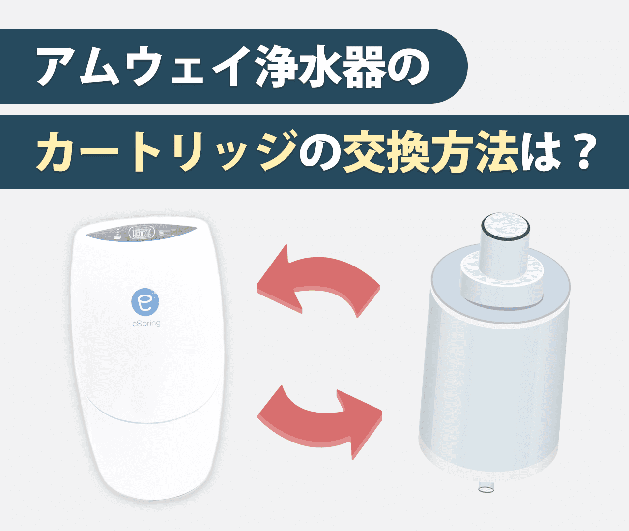 旧型 アムウェイ Amway eSpring 浄水器用フィルター☆最後の1個