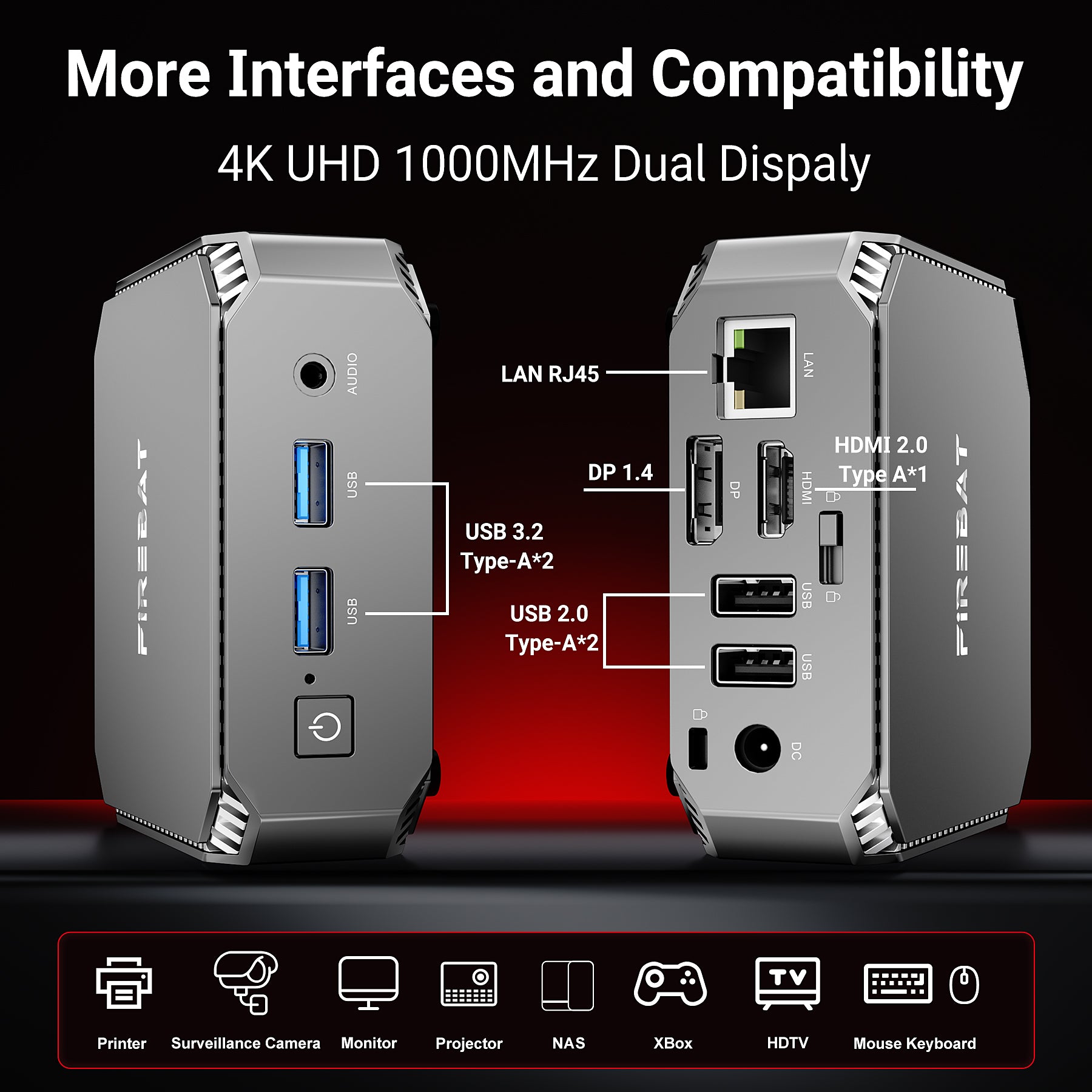 FIREBAT T2 Mini PC (Intel N150)