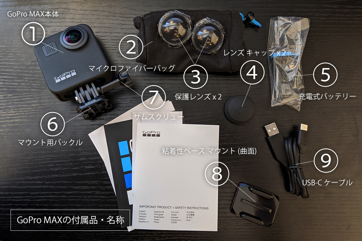GoPro MAXで撮影してみよう［初期設定・基本操作］