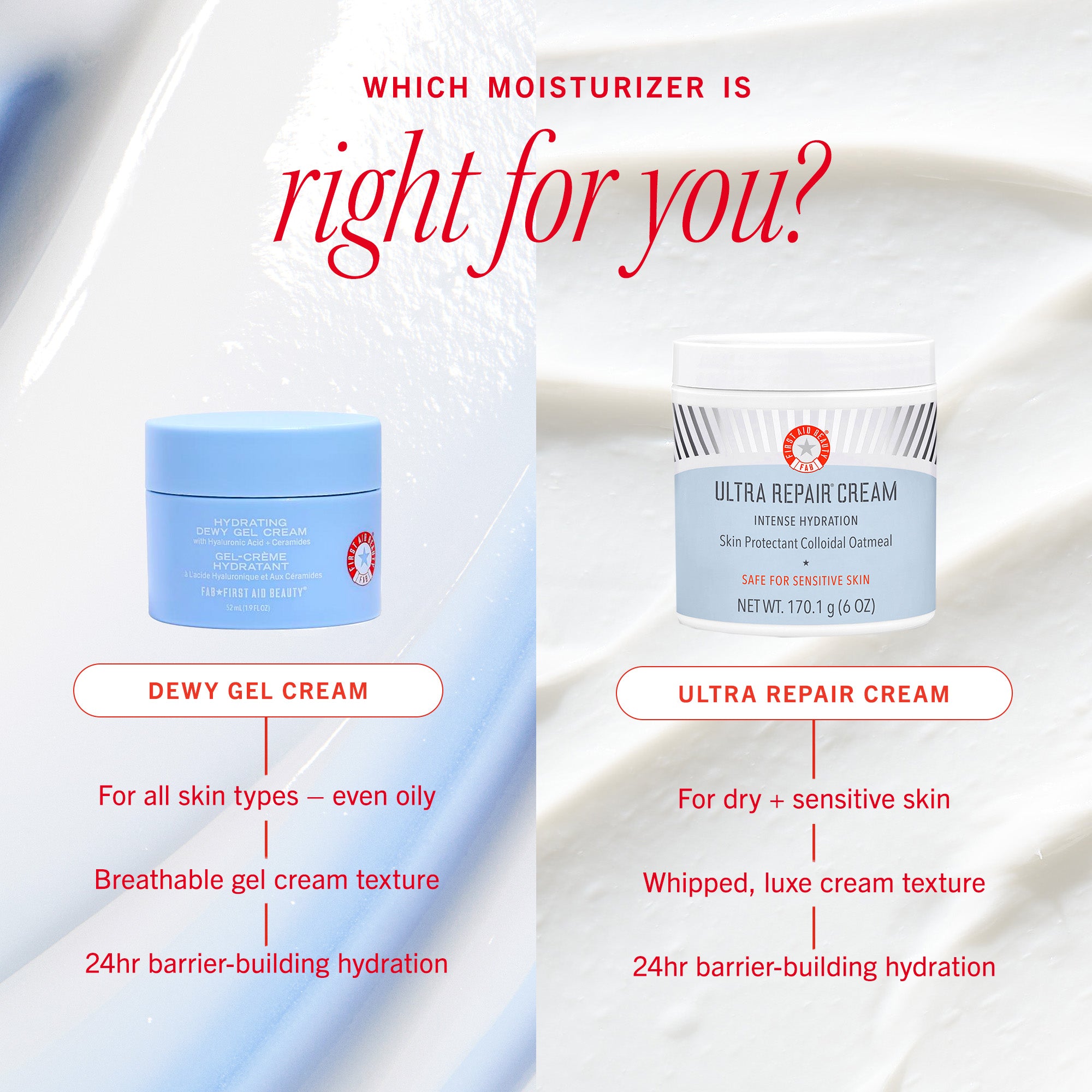 Hydrating Dewy Gel Cream Moisturizer with Hyaluronic Acid +
