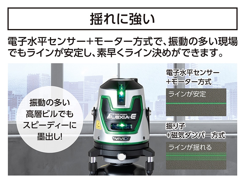 シンワレーザーロボ LEXIA-E VIVID グリーン 51: 道具・工具｜【公式