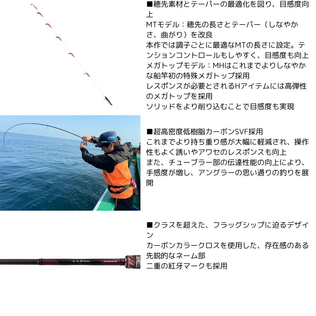 紅牙テンヤゲームMX – フィッシングマックス WEBSHOP