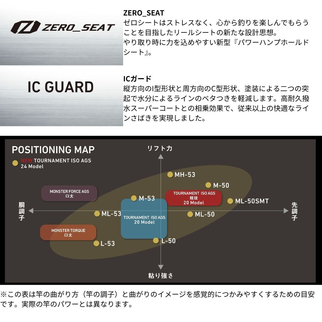 24 トーナメント磯 AGS – フィッシングマックス WEBSHOP