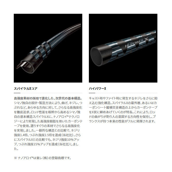 ソアレ XR S68UL-S – フィッシングマックス WEBSHOP