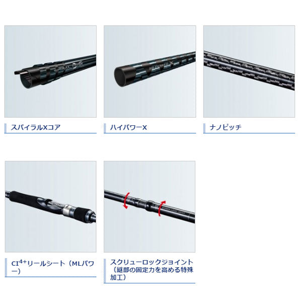 コルトスナイパー XR S100M – フィッシングマックス WEBSHOP