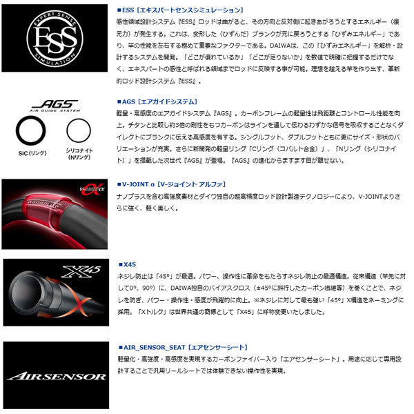 リーオマスター真鯛AIR AGS S-270 – フィッシングマックス WEBSHOP