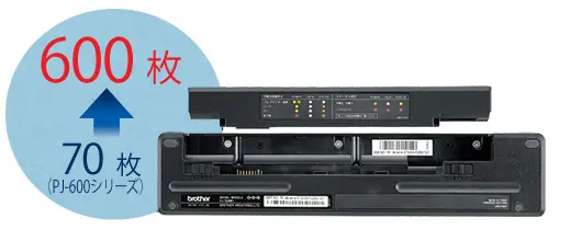 PJ-723 ｜ ブラザー brother 感熱式 A4 モバイルプリンター