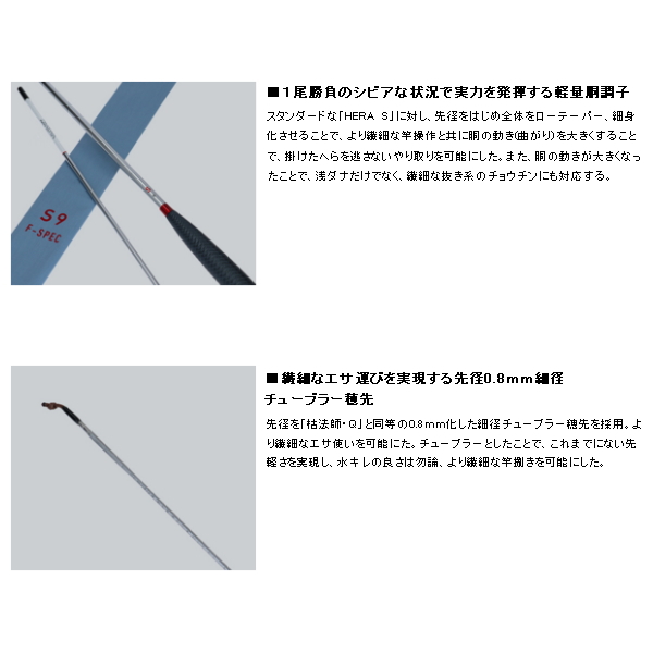 ≪'19年9月新商品！≫ ダイワ ヘラ S Fスペック 9尺 〔仕舞寸法 96cm