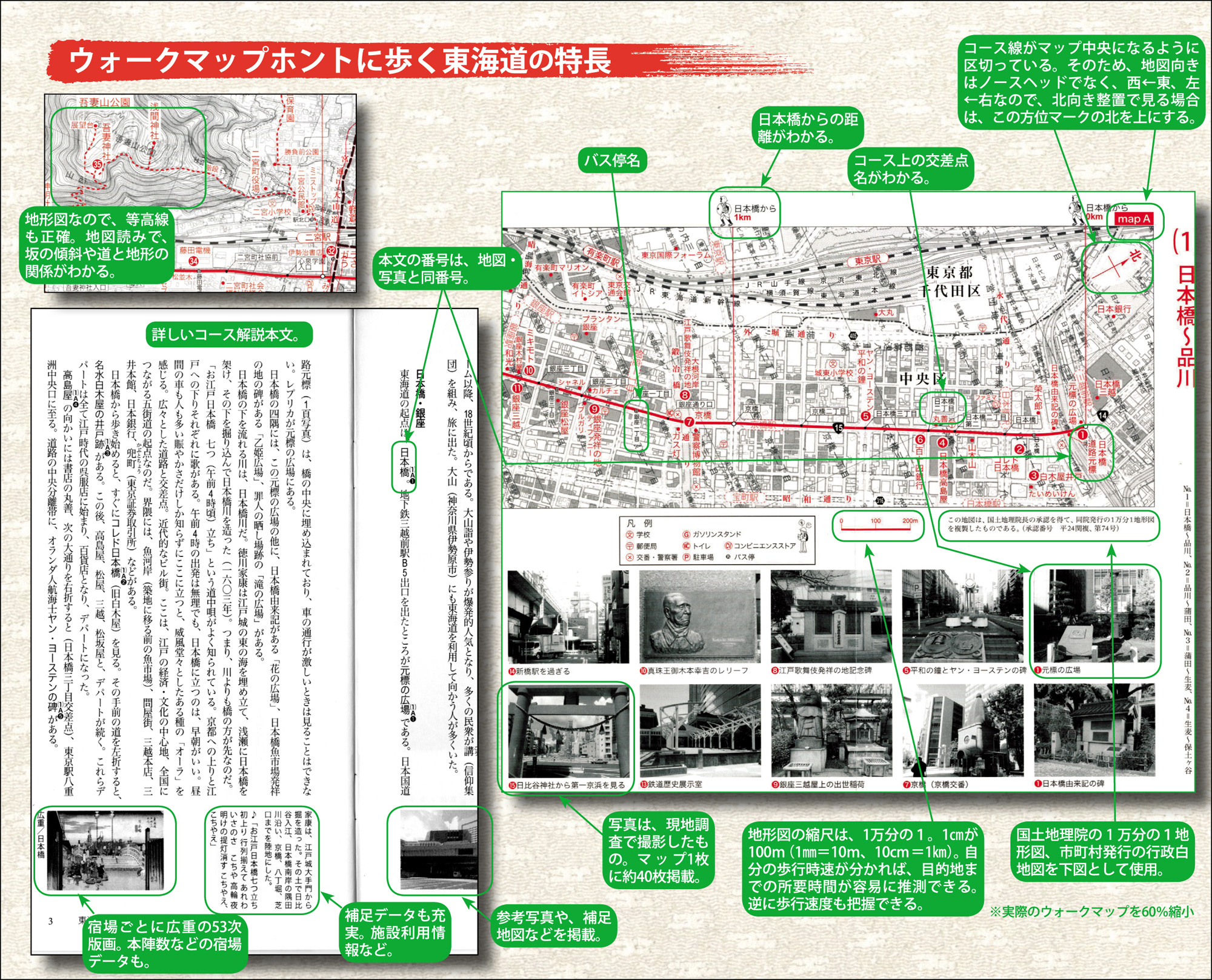 ウォークマップホントに歩く東海道について | 発行書籍・グッズ | 風人