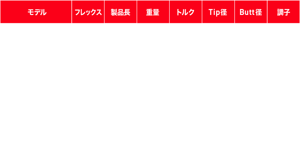 24VENTUSシリーズフルラインナップ完成 叩けるBLACKと走るREDが登場