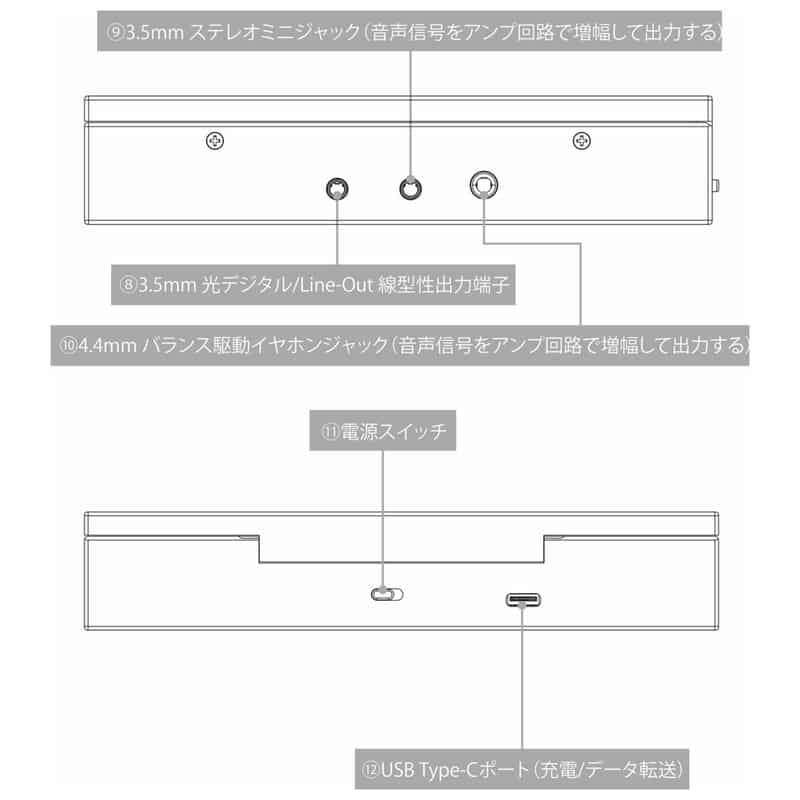 水月雨（MoonDrop） DISCDREAM 2 Ultra 新品｜フジヤエービック
