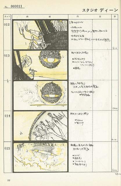 天使のたまご 絵コンテ集（押井守 著 ／ 天野喜孝 イラスト）』 販売