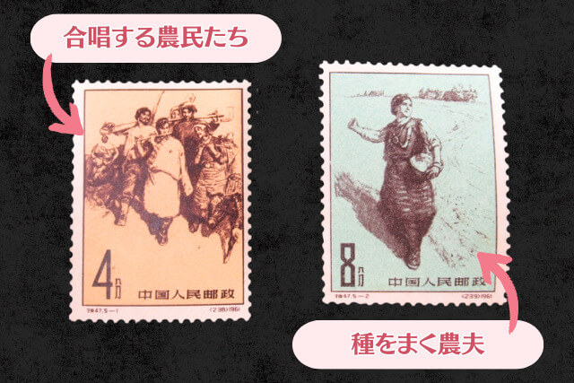 切手買取で思わぬ価値が！？1961年の中国切手「チベットの人民」に込め