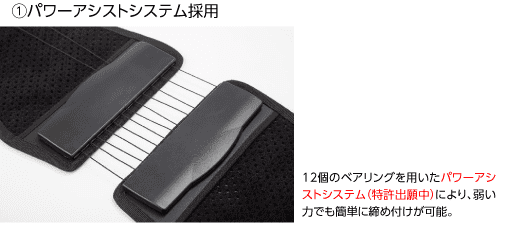 骨盤コンディショニングサポートベルト マクソンギア・ブイ｜株式会社