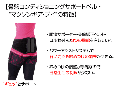 骨盤コンディショニングサポートベルト マクソンギア・ブイ｜株式会社