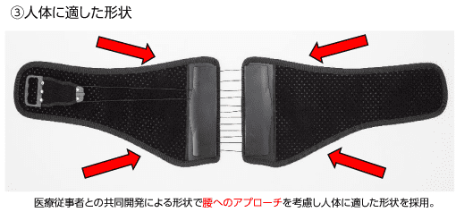 骨盤コンディショニングサポートベルト マクソンギア・ブイ｜株式会社