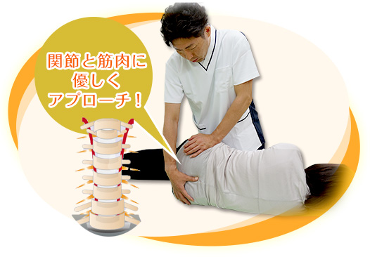 AKA・AKS療法 | 愛知県東海市の福山はり灸接骨院 | 尾張横須賀駅徒歩2