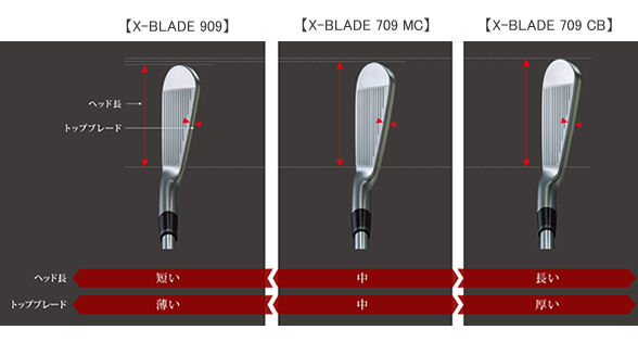 ブリヂストン ツアーステージ X-BLADE 909 アイアン - ジーワンゴルフ