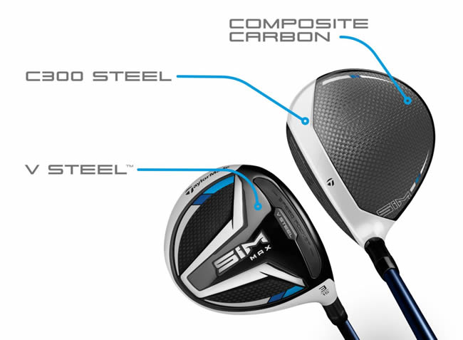 テーラーメイド SIM MAX フェアウェイウッド - ジーワンゴルフ