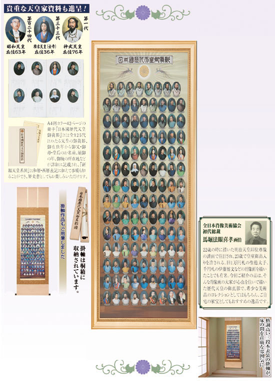 日本文化センター / 日本国歴代天皇御真影図 （額装）