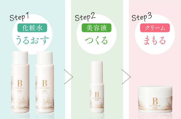 BIFINA SKINCARE クリーム