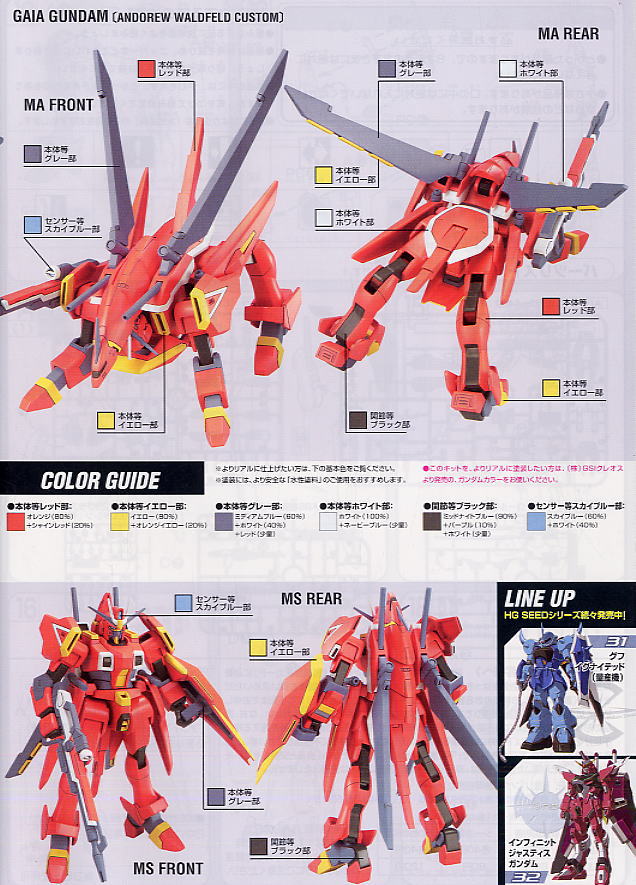 ガイアガンダム (アンドリュー・バルトフェルド専用機) (HG) (ガンプラ