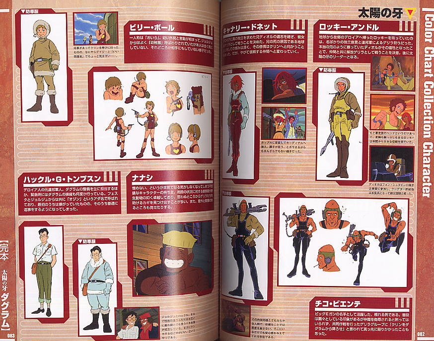 完本 太陽の牙ダグラム (画集・設定資料集) - ホビーサーチ 雑誌・資料集