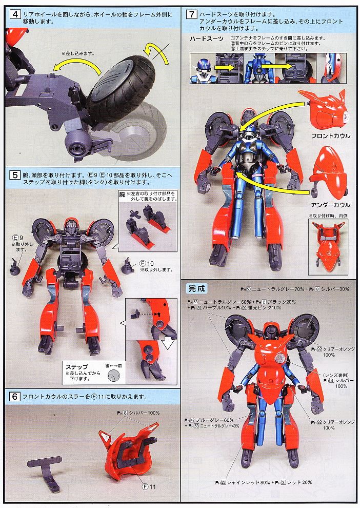 Variable Moto Slave Machine Cannon Ver. (Plastic model