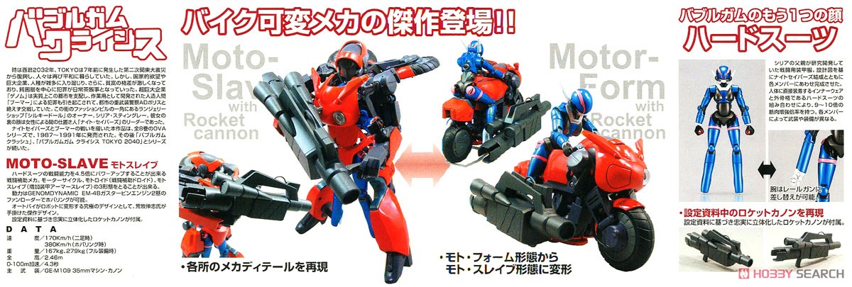 可変モトスレイブ ロケットカノンVer. (プラモデル) - ホビーサーチ