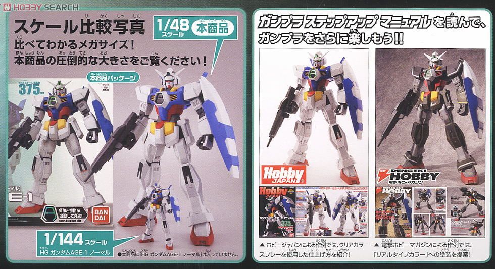 メガサイズモデル ガンダムAGE-1 ノーマル (1/48) (ガンプラ) - ホビー
