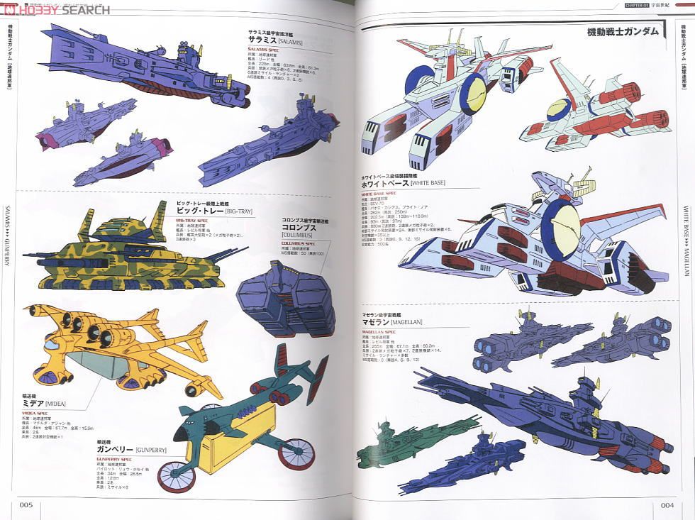 機動戦士ガンダム 艦船＆航空機 大全集 (書籍) - ホビーサーチ 雑誌