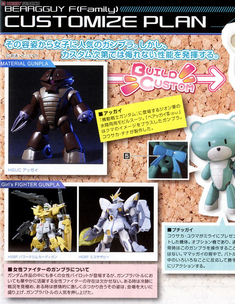 ガンプラ 大量 まとめ売り フィギュア hg ベアブリック その他 2026年