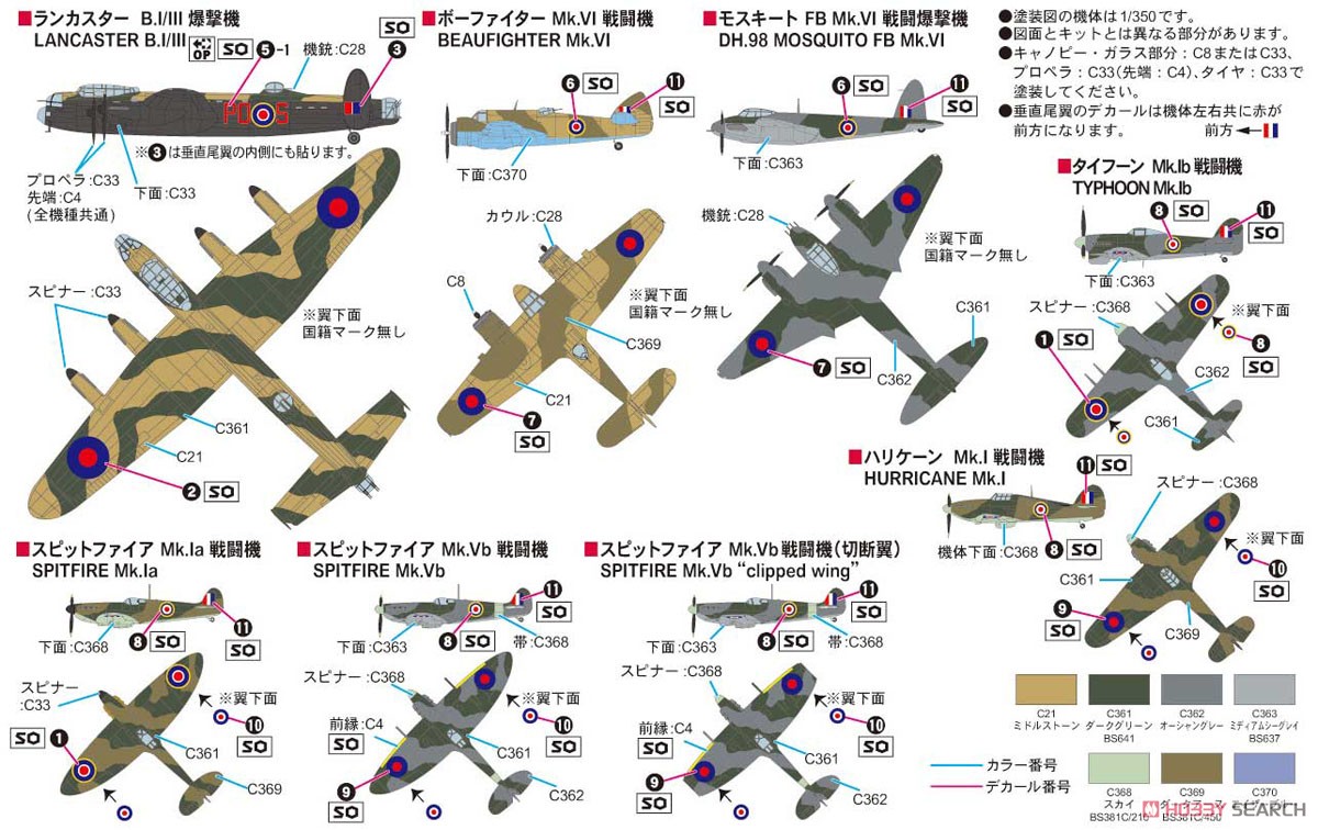 WWII イギリス空軍機セット1 (プラモデル) - ホビーサーチ ミリタリー