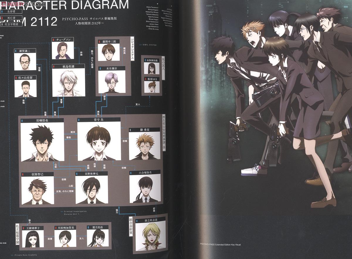 PSYCHO-PASS サイコパス OFFICIAL PROFILING 2 (画集・設定資料集