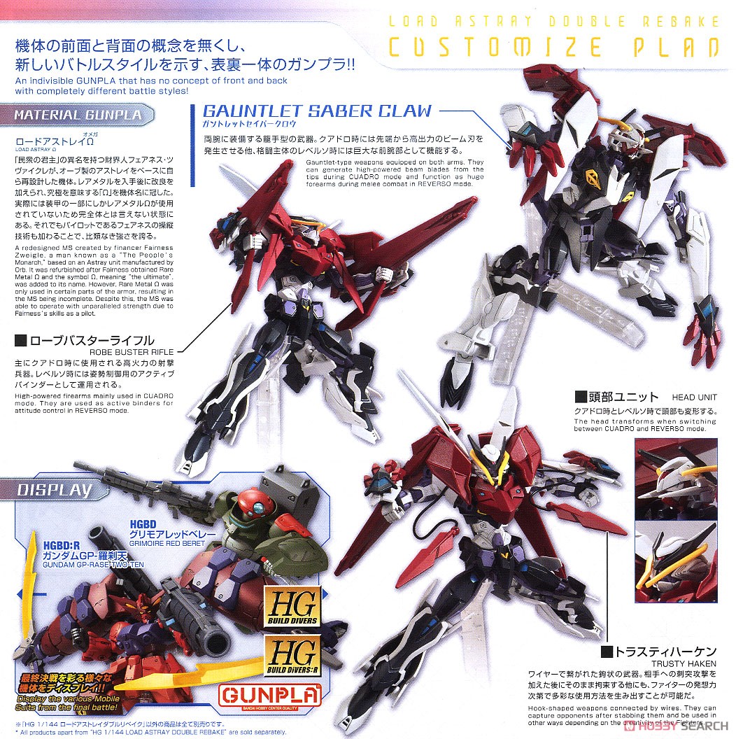 ロードアストレイダブルリベイク (HGBD:R) (ガンプラ) - ホビーサーチ