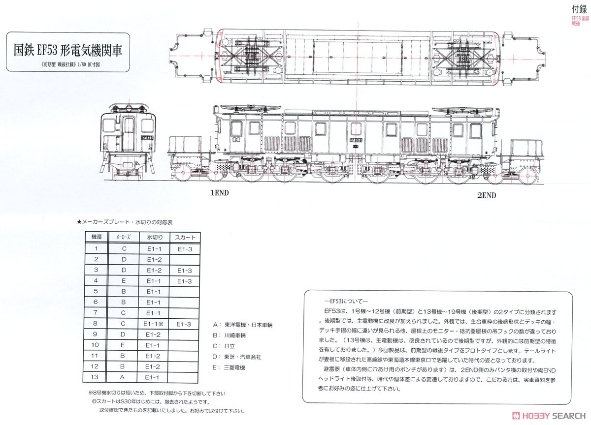 16番(HO) 国鉄 EF53形 (前期型戦後仕様) 電気機関車 組立キット