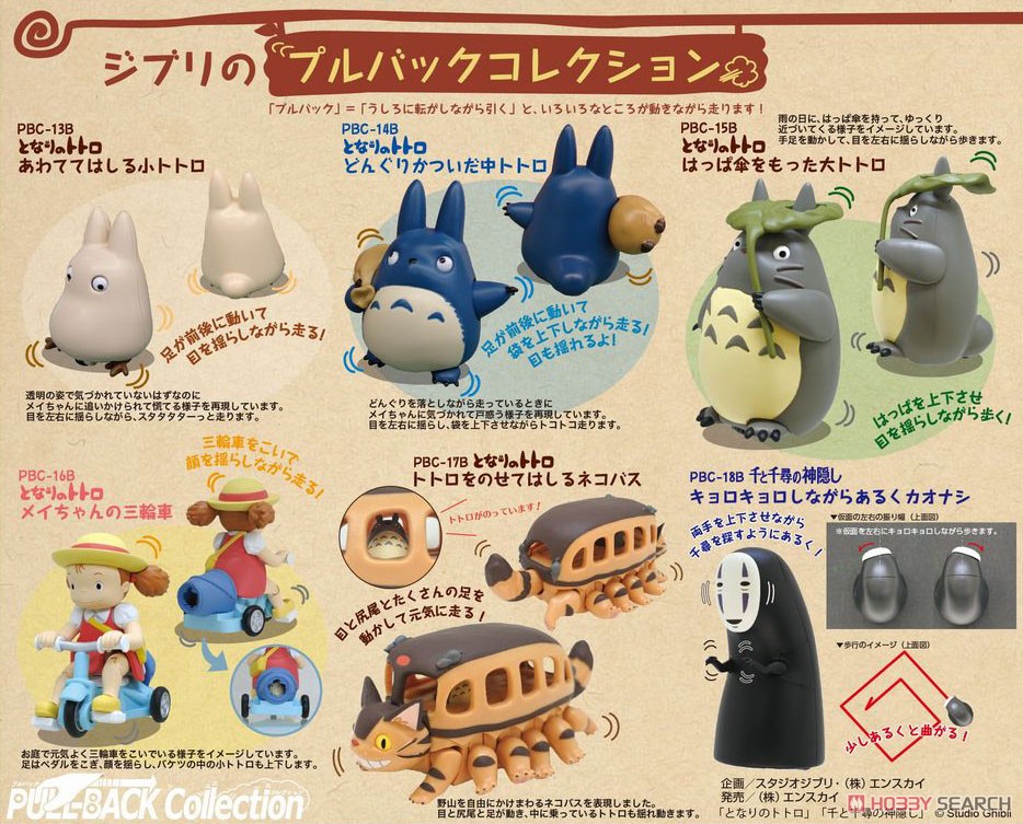 スタジオジブリ作品 プルバックコレクション となりのトトロ トトロを