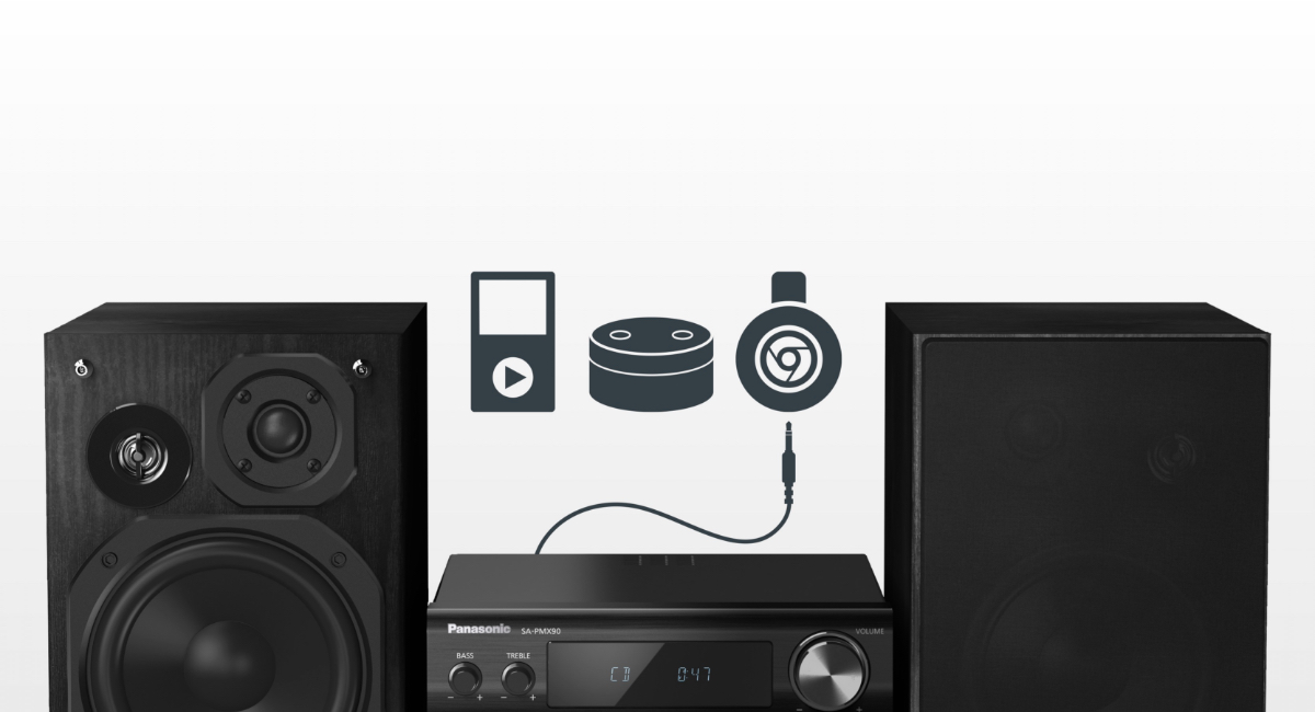 Panasonic True High-Resolution Compact audio - SCPMX90