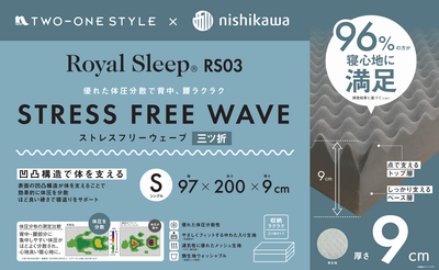西川の健康敷ふとん】ロイヤルスリープマットレス RS03(シングル