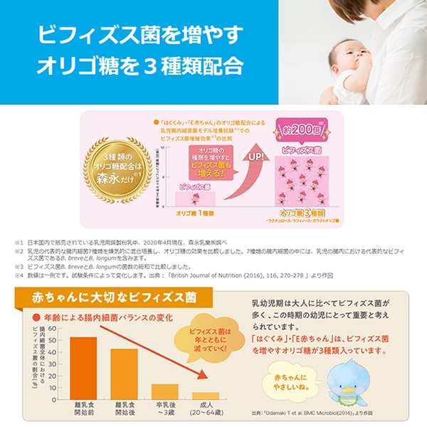 森永）はぐくみ 大缶 6400g（800g×8缶）＋おまけ付き（0ヶ月～1歳頃