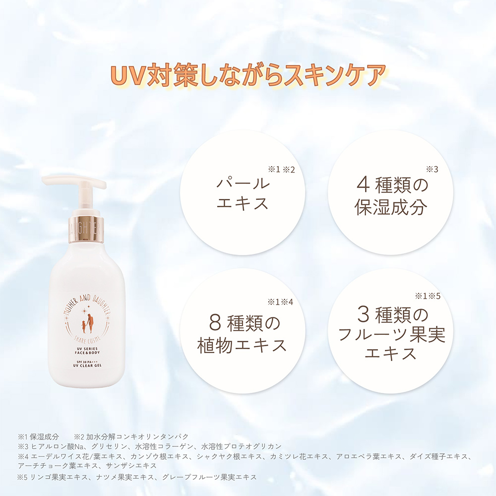 新品未開封リトハピ 【新品未開封】リトハピ マモル 日焼け止め 2本