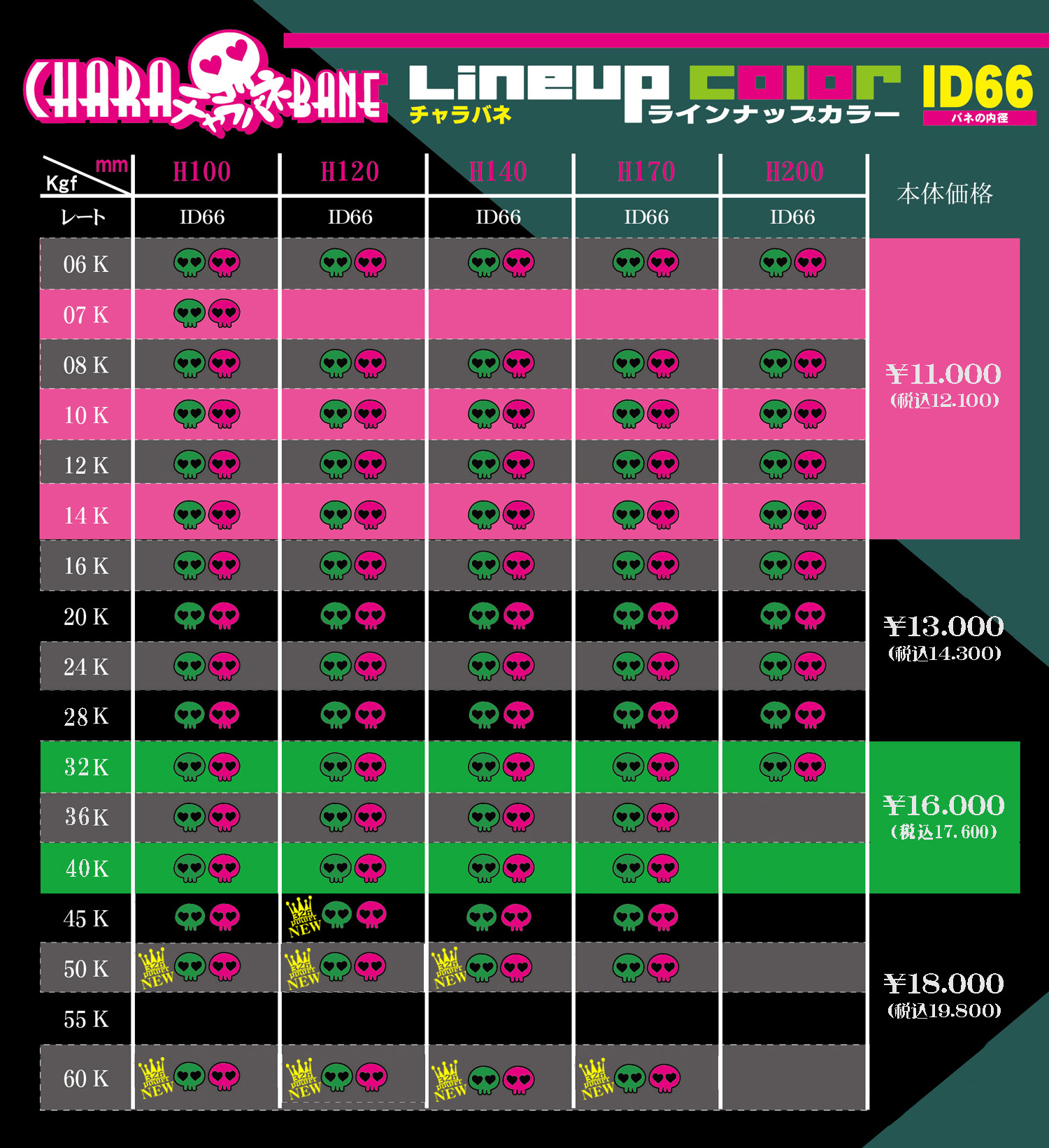 チャラバネ・ID66（65-66兼用）-H200 商品詳細 広島県東広島市西条町の