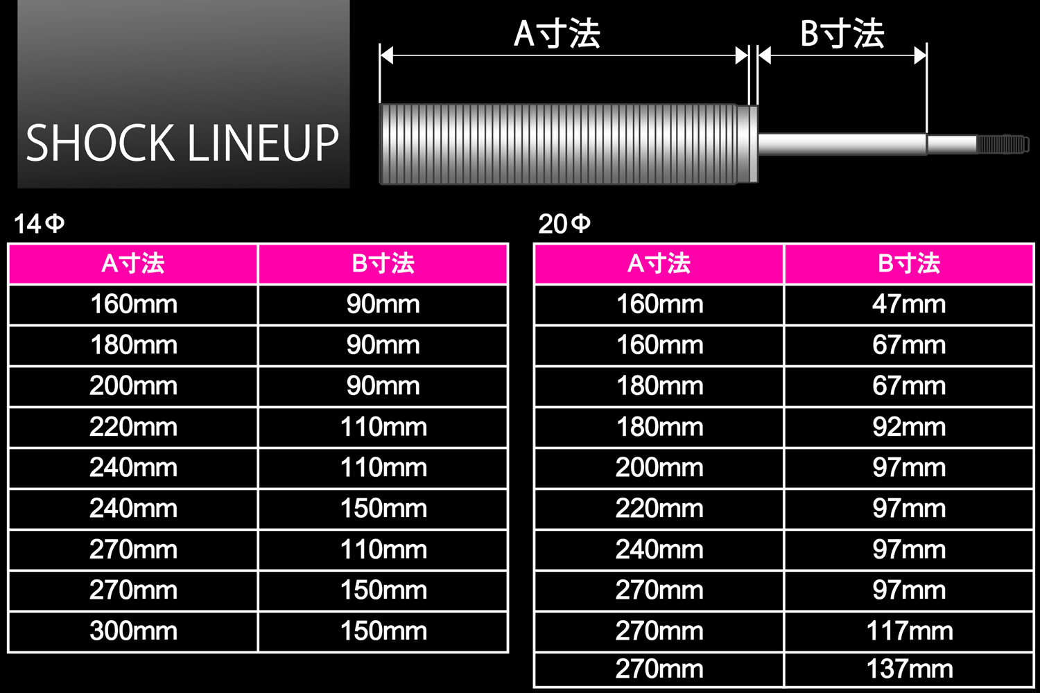 ショックアブソーバー【チャクリキDAMPER・モテチックダンパー】 商品