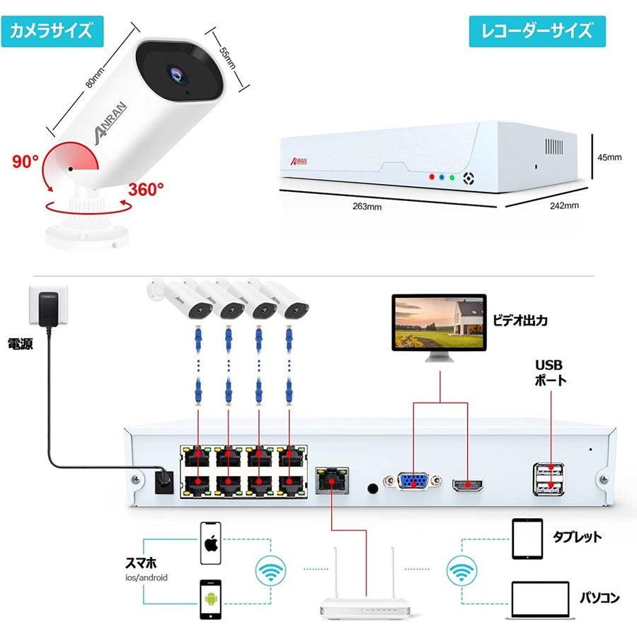 ANRAN 防犯カメラ poe防犯カメラ 8台 1920P 8CHレコーダー 防犯カメラ