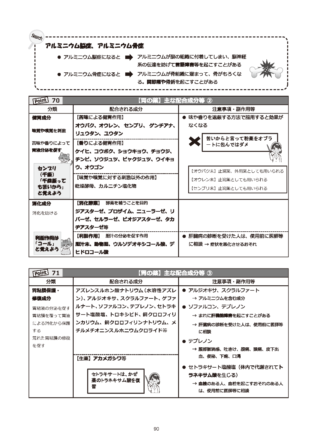 登録販売者 通信講座（eラーニング） | 登録販売者の資格取得講座なら